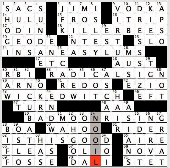 polar helper crossword clue polar helper crossword clue